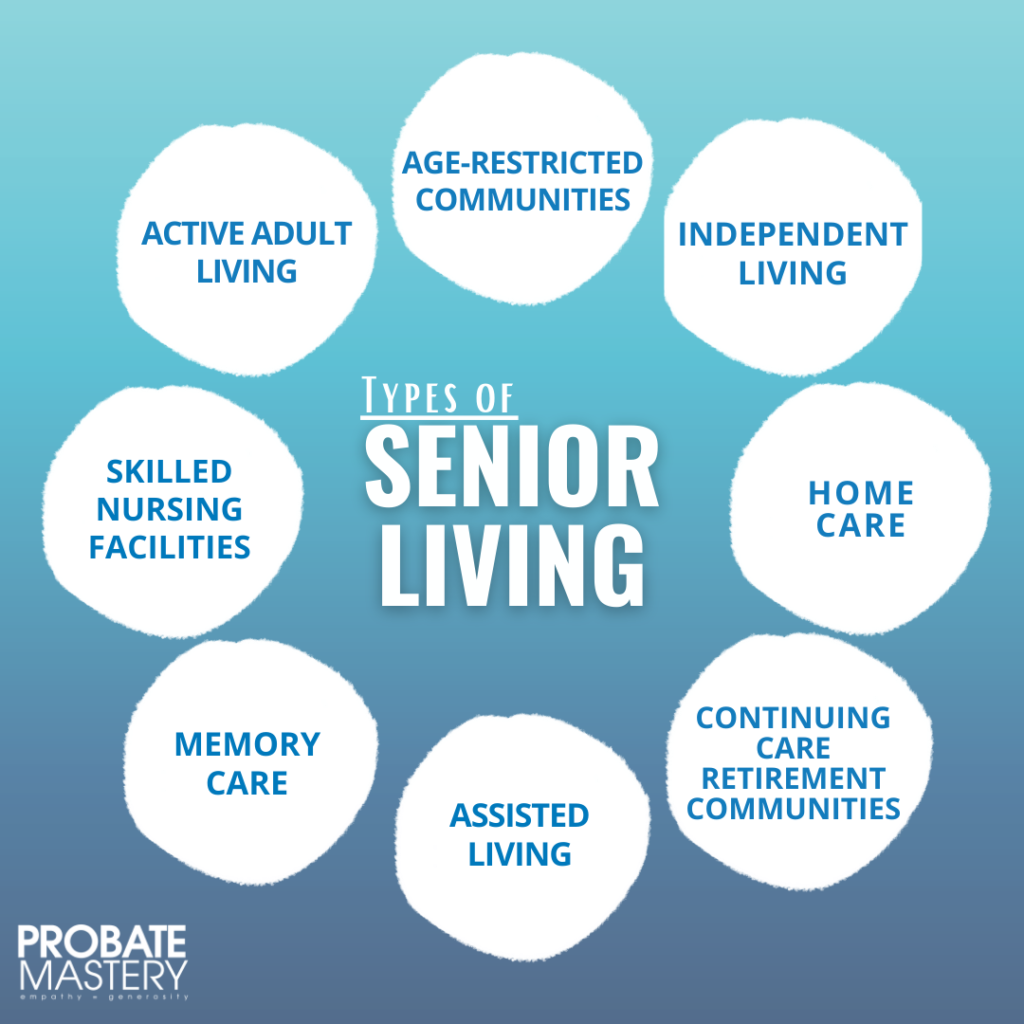Infographic on types of senior living and aging care