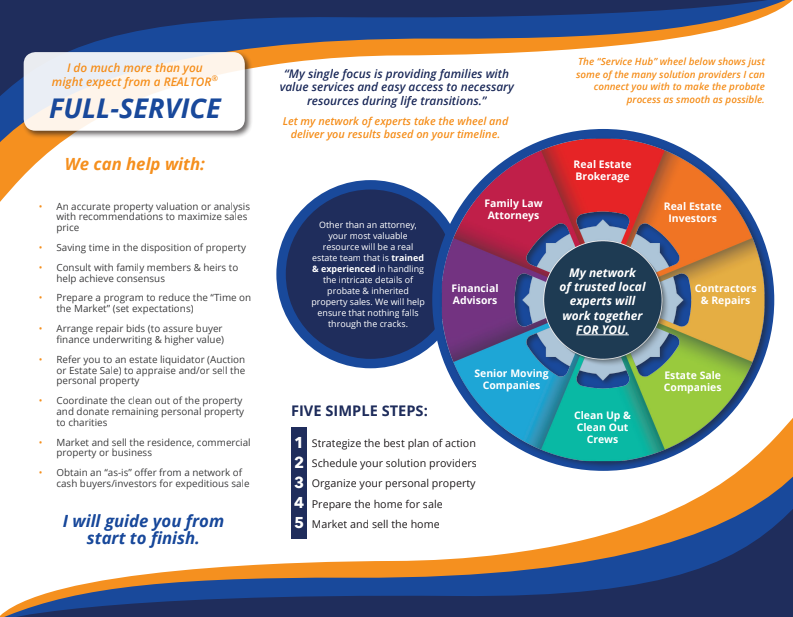 probate marketing brochure example