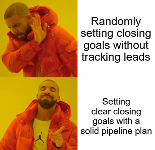 setting clear closing goals with a probate real estate business plan pipeline 