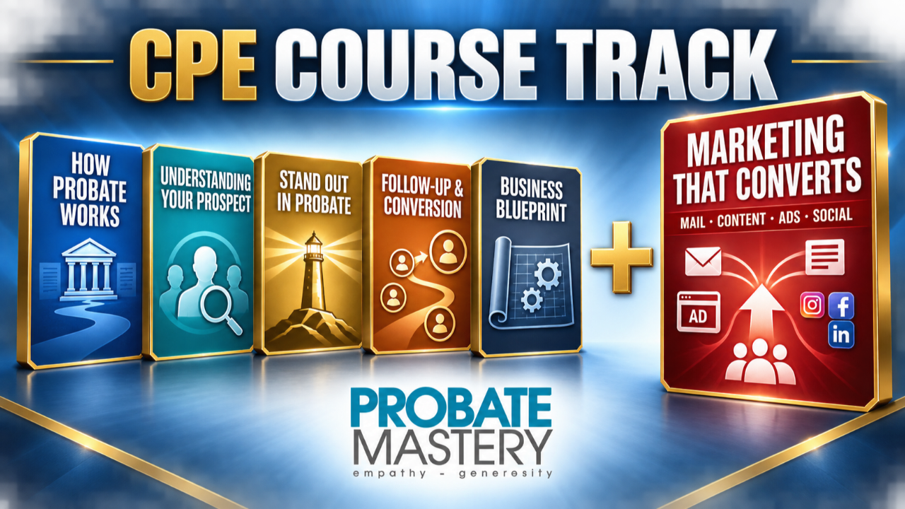 Core + Marketing That Converts bundle artwork